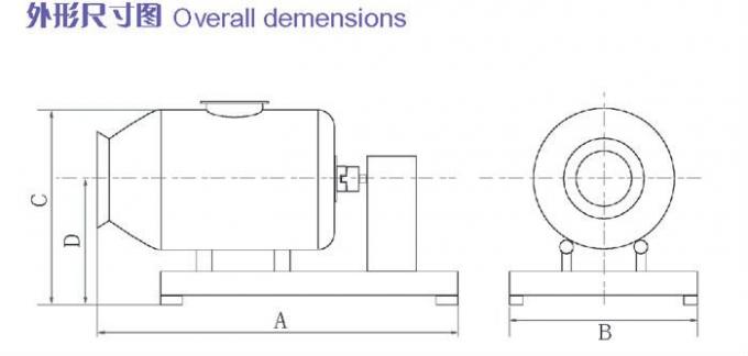 YYH que cai/único misturador da dimensão
